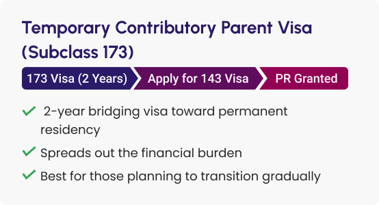 parent visa australia